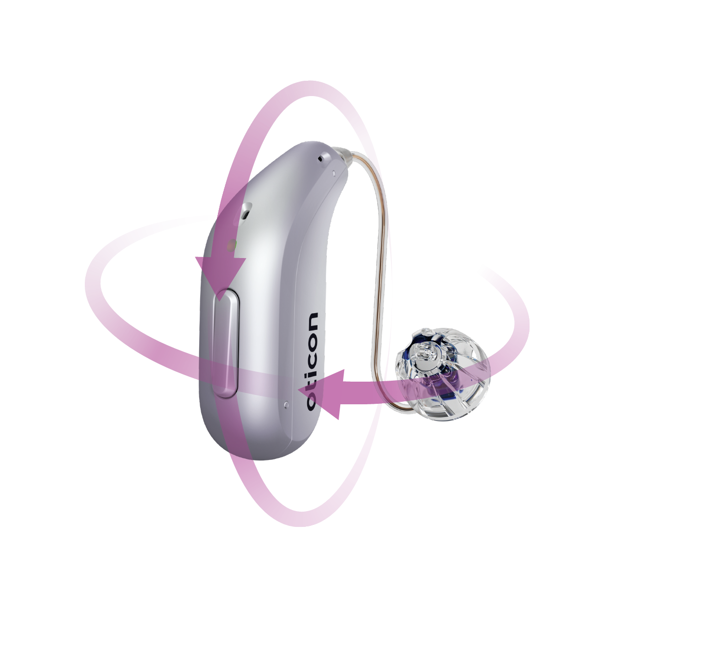 Oticon Intent 4D Sensor Technology illustration showing how the hearing aid reads head and body movement